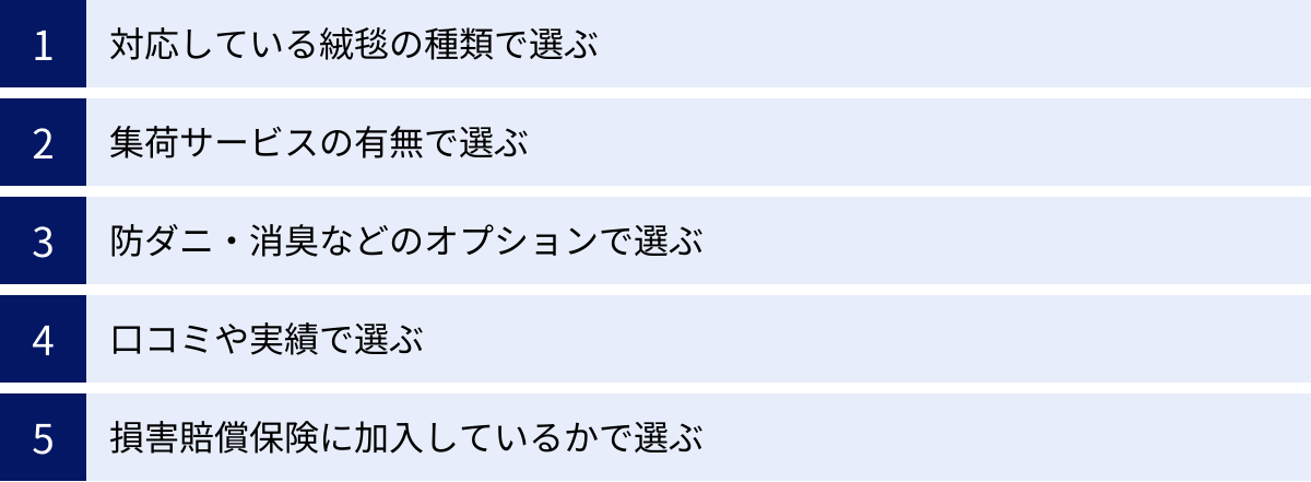 対応している絨毯の種類で選ぶ、集荷サービスの有無で選ぶ、防ダニ・消臭などのオプションで選ぶ、口コミや実績で選ぶ、損害賠償保険に加入しているかで選ぶ