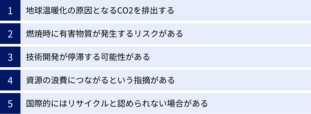 地球温暖化の原因となるCO2を排出する、燃焼時に有害物質が発生するリスクがある、技術開発が停滞する可能性がある、資源の浪費につながるという指摘がある、国際的にはリサイクルと認められない場合がある