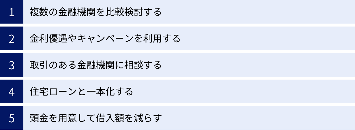 複数の金融機関を比較検討する、金利優遇やキャンペーンを利用する、取引のある金融機関に相談する、住宅ローンと一本化する、頭金を用意して借入額を減らす