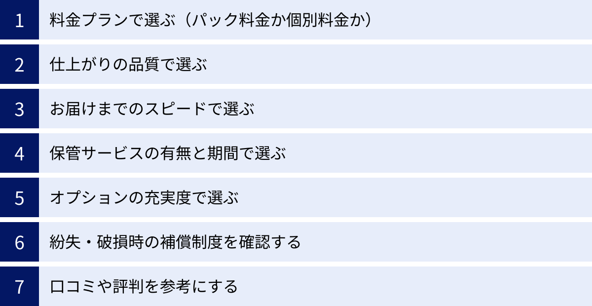 料金プランで選ぶ（パック料金か個別料金か）、仕上がりの品質で選ぶ、お届けまでのスピードで選ぶ、保管サービスの有無と期間で選ぶ、オプションの充実度で選ぶ、紛失・破損時の補償制度を確認する、口コミや評判を参考にする