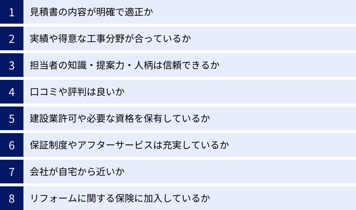 見積書の内容が明確で適正か、実績や得意な工事分野が合っているか、担当者の知識・提案力・人柄は信頼できるか、口コミや評判は良いか、建設業許可や必要な資格を保有しているか、保証制度やアフターサービスは充実しているか、会社が自宅から近いか、リフォームに関する保険に加入しているか