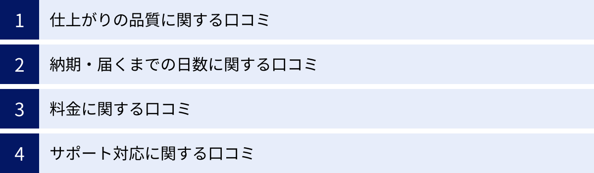 仕上がりの品質に関する口コミ、納期・届くまでの日数に関する口コミ、料金に関する口コミ、サポート対応に関する口コミ