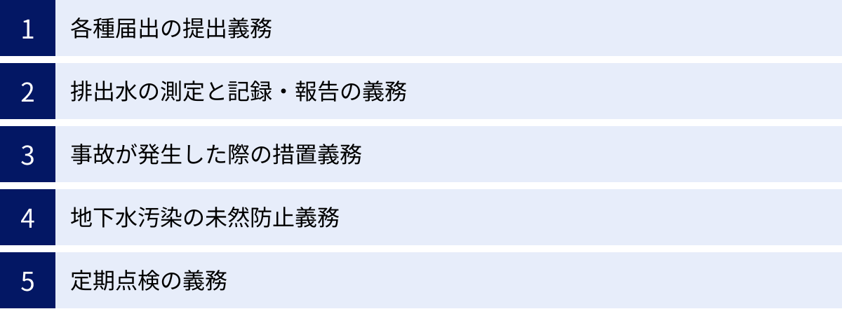 各種届出の提出義務、排出水の測定と記録・報告の義務、事故が発生した際の措置義務、地下水汚染の未然防止義務、定期点検の義務