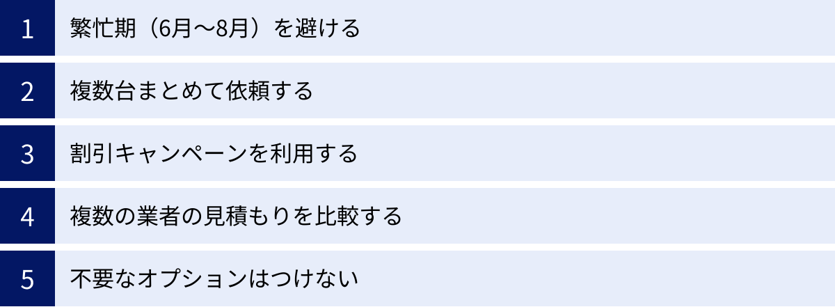 繁忙期（6月〜8月）を避ける、複数台まとめて依頼する、割引キャンペーンを利用する、複数の業者の見積もりを比較する、不要なオプションはつけない