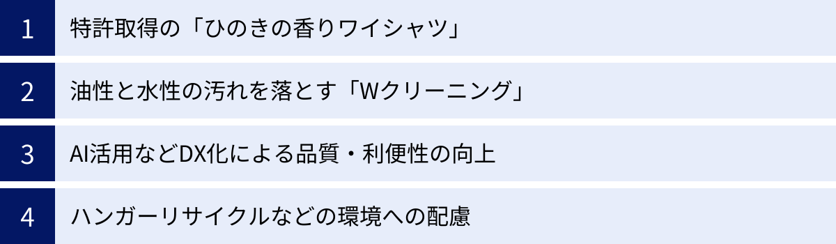 特許取得の「ひのきの香りワイシャツ」、油性と水性の汚れを落とす「Wクリーニング」、AI活用などDX化による品質・利便性の向上、ハンガーリサイクルなどの環境への配慮