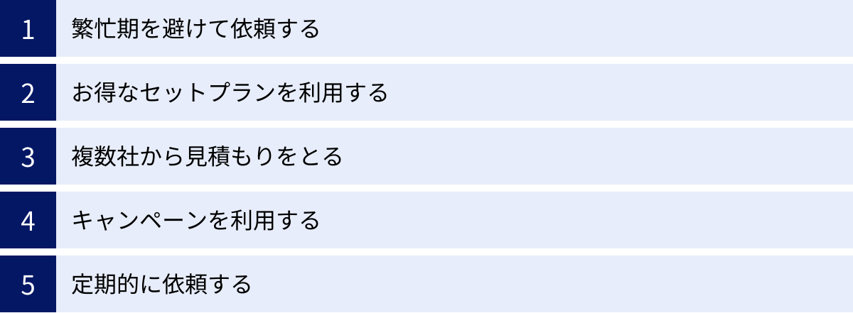 繁忙期を避けて依頼する、お得なセットプランを利用する、複数社から見積もりをとる、キャンペーンを利用する、定期的に依頼する