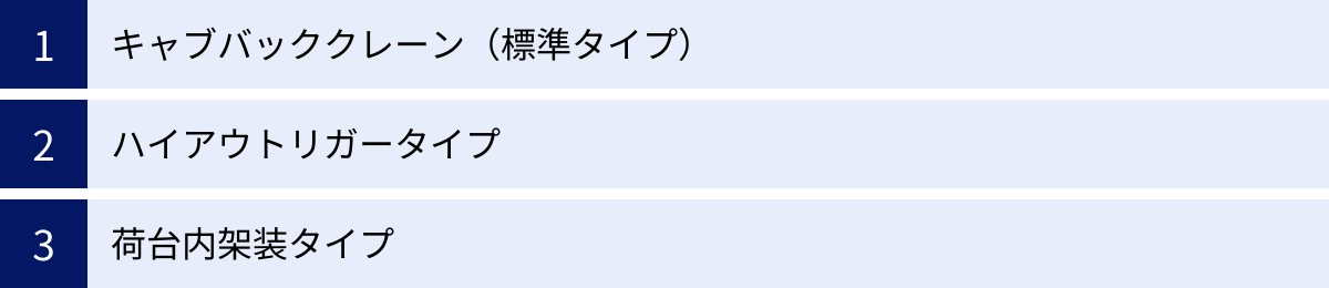 キャブバッククレーン（標準タイプ）、ハイアウトリガータイプ、荷台内架装タイプ