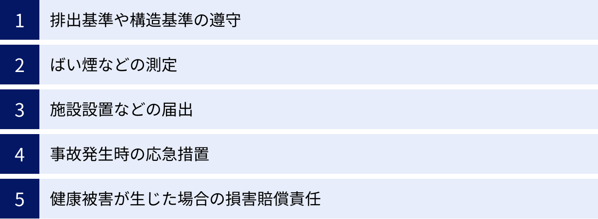 排出基準や構造基準の遵守、ばい煙などの測定、施設設置などの届出、事故発生時の応急措置、健康被害が生じた場合の損害賠償責任