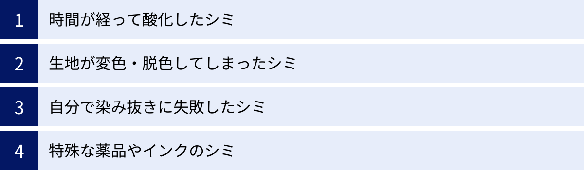 時間が経って酸化したシミ、生地が変色・脱色してしまったシミ、自分で染み抜きに失敗したシミ、特殊な薬品やインクのシミ