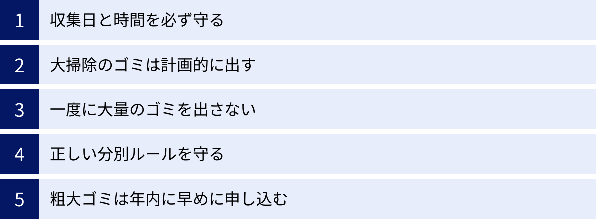 収集日と時間を必ず守る、大掃除のゴミは計画的に出す、一度に大量のゴミを出さない、正しい分別ルールを守る、粗大ゴミは年内に早めに申し込む