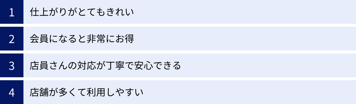 仕上がりがとてもきれい、会員になると非常にお得、店員さんの対応が丁寧で安心できる、店舗が多くて利用しやすい