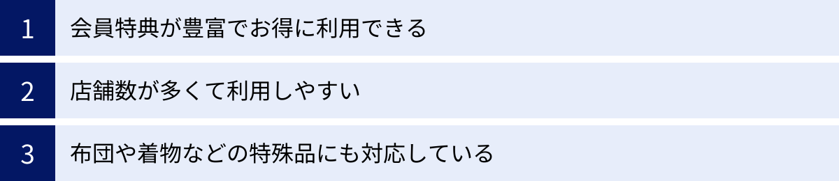 会員特典が豊富でお得に利用できる、店舗数が多くて利用しやすい、布団や着物などの特殊品にも対応している