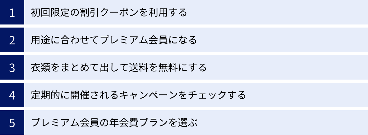 初回限定の割引クーポンを利用する、用途に合わせてプレミアム会員になる、衣類をまとめて出して送料を無料にする、定期的に開催されるキャンペーンをチェックする、プレミアム会員の年会費プランを選ぶ