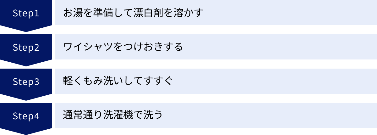 お湯を準備して漂白剤を溶かす、ワイシャツをつけおきする、軽くもみ洗いしてすすぐ、通常通り洗濯機で洗う