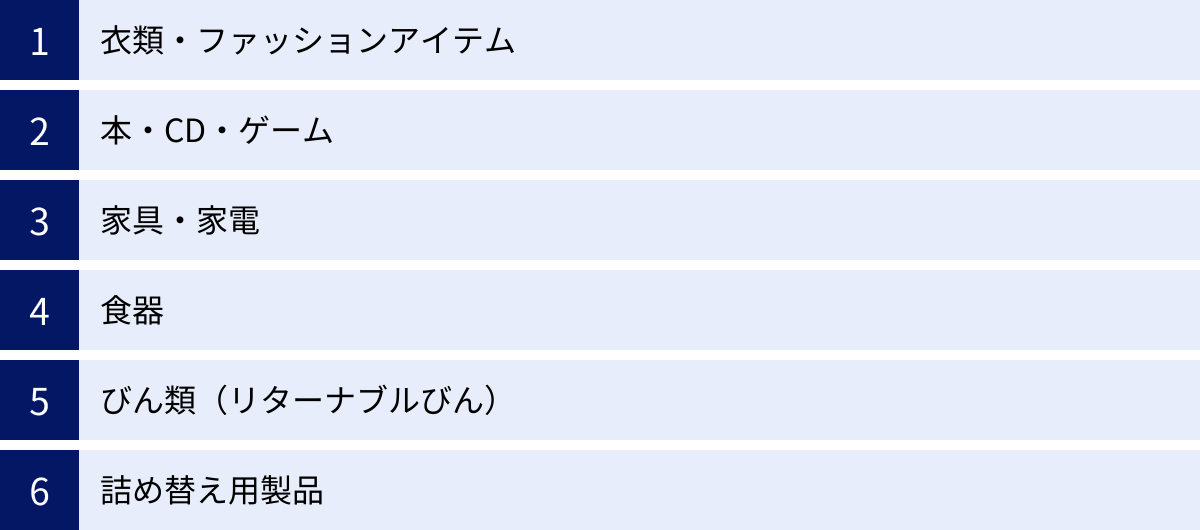 衣類・ファッションアイテム、本・CD・ゲーム、家具・家電、食器、びん類（リターナブルびん）、詰め替え用製品