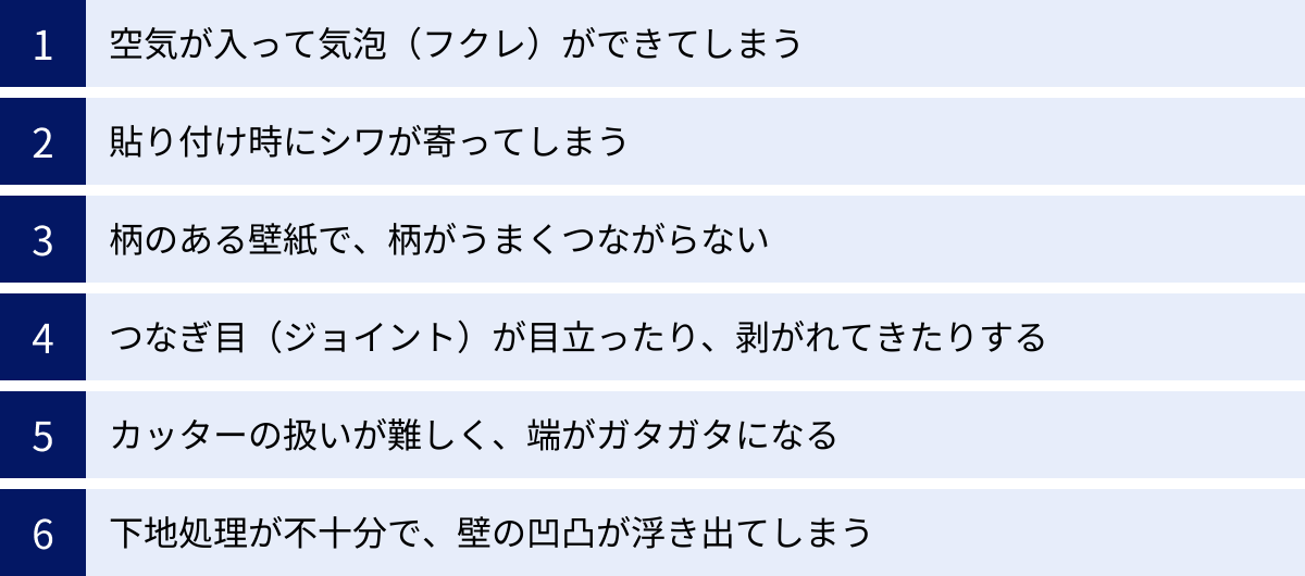 空気が入って気泡（フクレ）ができてしまう、貼り付け時にシワが寄ってしまう、柄のある壁紙で、柄がうまくつながらない、つなぎ目（ジョイント）が目立ったり、剥がれてきたりする、カッターの扱いが難しく、端がガタガタになる、下地処理が不十分で、壁の凹凸が浮き出てしまう