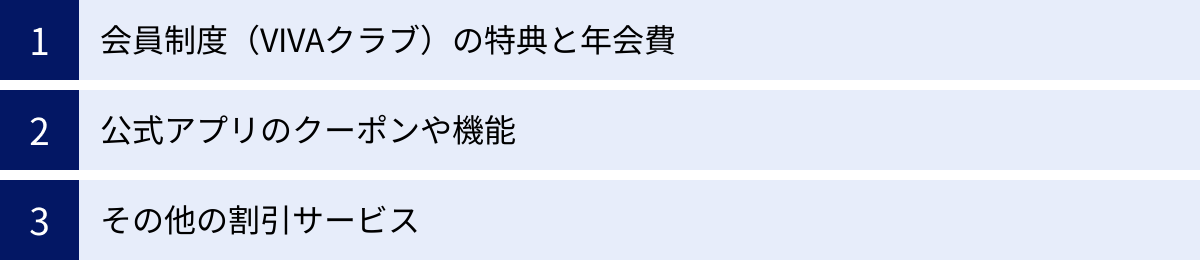 会員制度（VIVAクラブ）の特典と年会費、公式アプリのクーポンや機能、その他の割引サービス