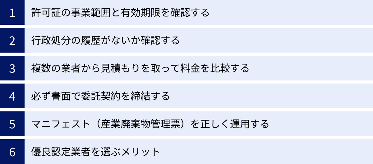 許可証の事業範囲と有効期限を確認する、行政処分の履歴がないか確認する、複数の業者から見積もりを取って料金を比較する、必ず書面で委託契約を締結する、マニフェスト（産業廃棄物管理票）を正しく運用する、優良認定業者を選ぶメリット