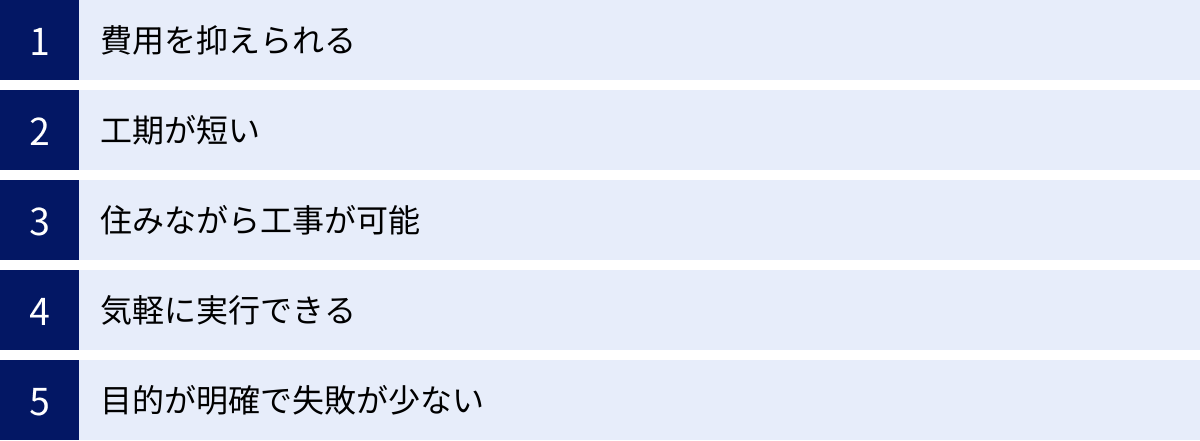 費用を抑えられる、工期が短い、住みながら工事が可能、気軽に実行できる、目的が明確で失敗が少ない