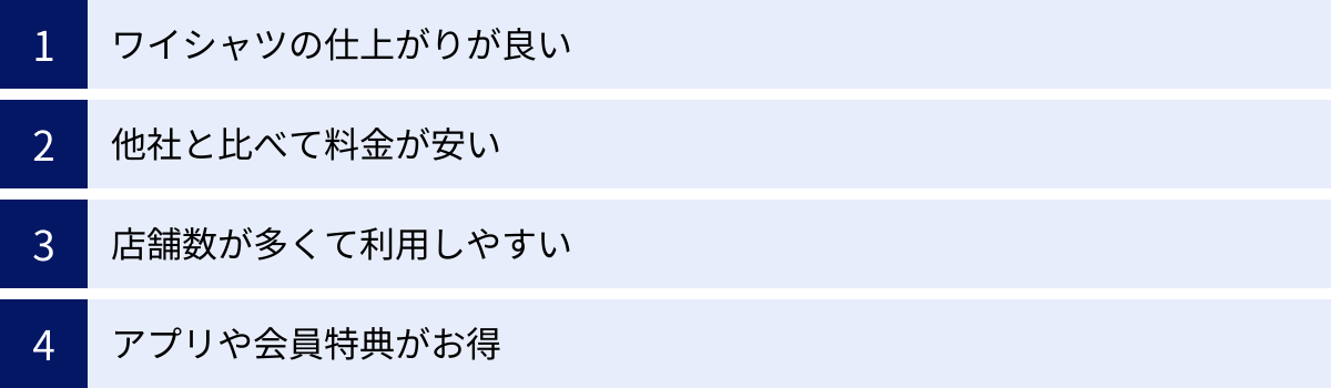 ワイシャツの仕上がりが良い、他社と比べて料金が安い、店舗数が多くて利用しやすい、アプリや会員特典がお得