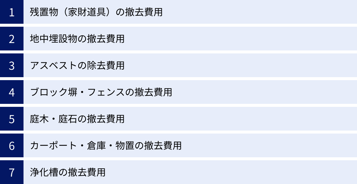 残置物（家財道具）の撤去費用、地中埋設物の撤去費用、アスベストの除去費用、ブロック塀・フェンスの撤去費用、庭木・庭石の撤去費用、カーポート・倉庫・物置の撤去費用、浄化槽の撤去費用