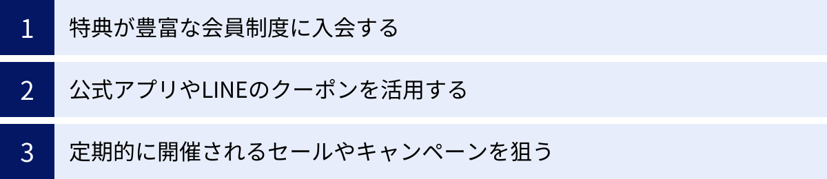 特典が豊富な会員制度に入会する、公式アプリやLINEのクーポンを活用する、定期的に開催されるセールやキャンペーンを狙う