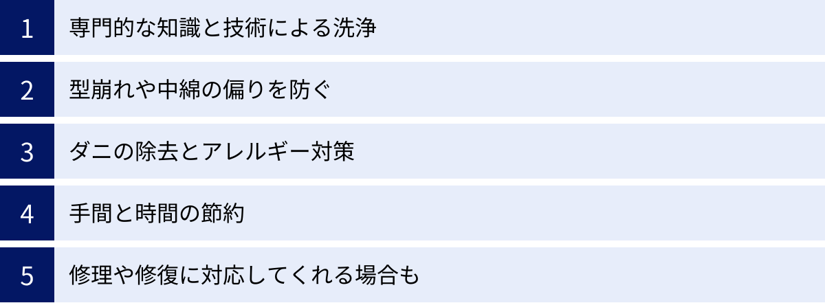 専門的な知識と技術による洗浄、型崩れや中綿の偏りを防ぐ、ダニの除去とアレルギー対策、手間と時間の節約、修理や修復に対応してくれる場合も