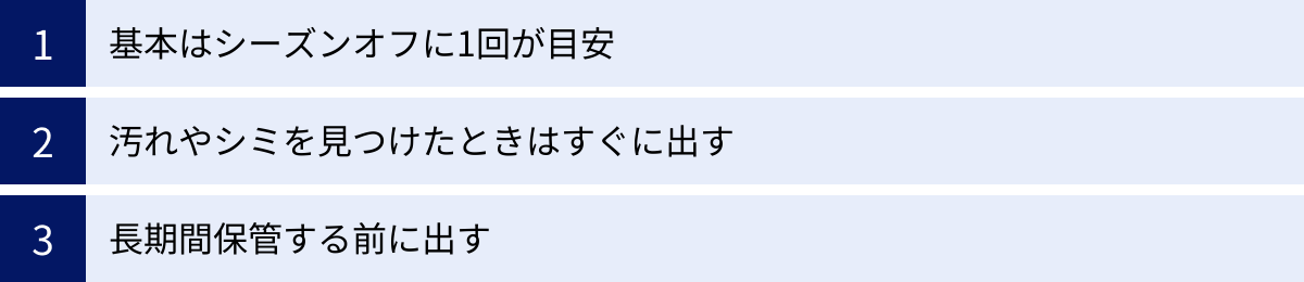 基本はシーズンオフに1回が目安、汚れやシミを見つけたときはすぐに出す、長期間保管する前に出す
