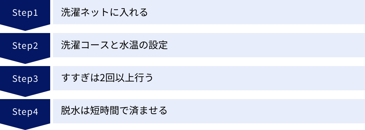 洗濯ネットに入れる、洗濯コースと水温の設定、すすぎは2回以上行う、脱水は短時間で済ませる