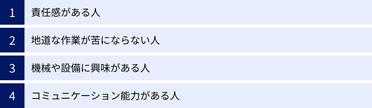 責任感がある人、地道な作業が苦にならない人、機械や設備に興味がある人、コミュニケーション能力がある人