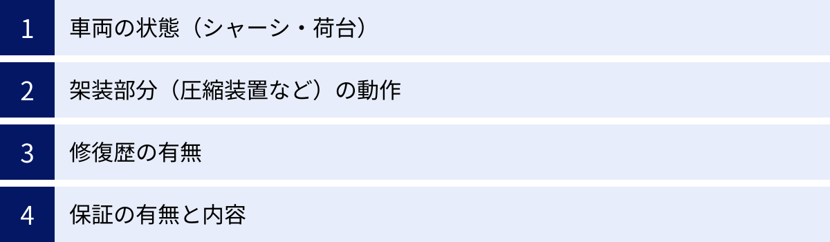 車両の状態（シャーシ・荷台）、架装部分（圧縮装置など）の動作、修復歴の有無、保証の有無と内容