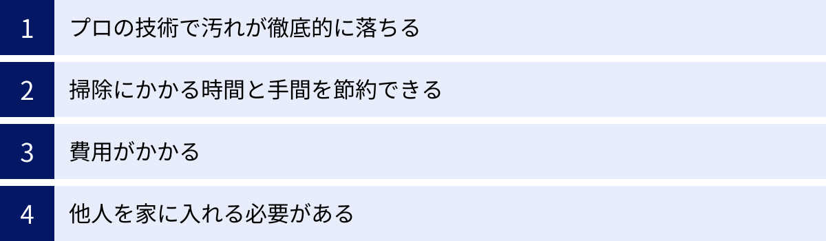 プロの技術で汚れが徹底的に落ちる、掃除にかかる時間と手間を節約できる、費用がかかる、他人を家に入れる必要がある