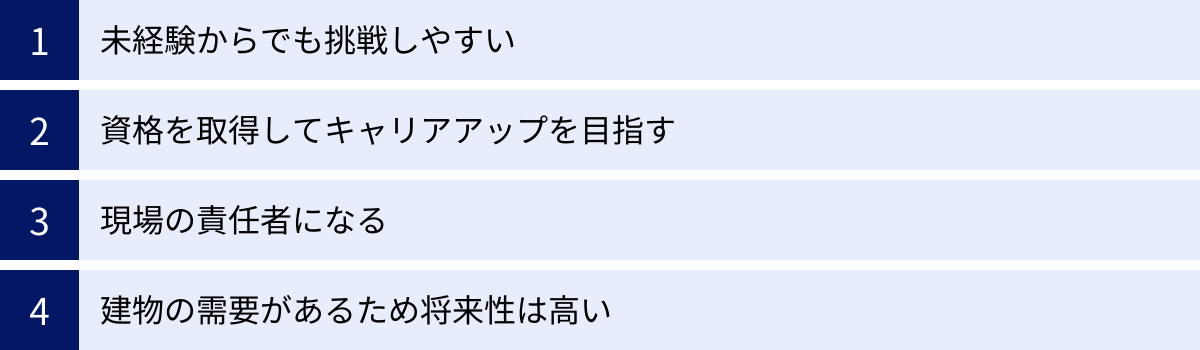 未経験からでも挑戦しやすい、資格を取得してキャリアアップを目指す、現場の責任者になる、建物の需要があるため将来性は高い