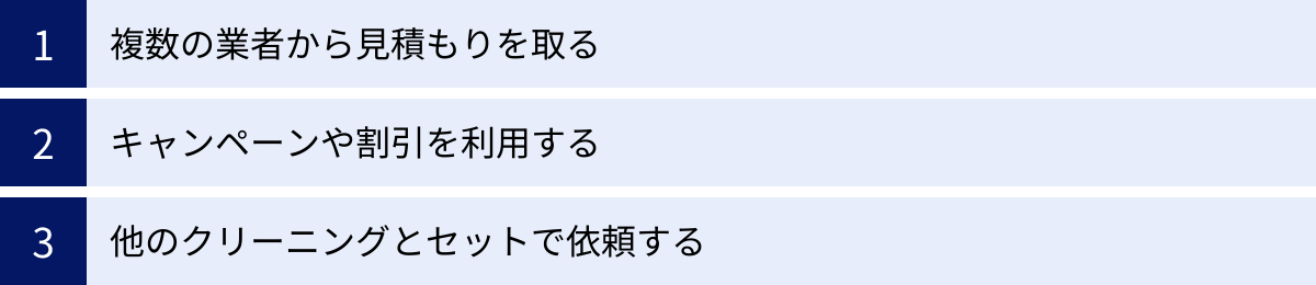 複数の業者から見積もりを取る、キャンペーンや割引を利用する、他のクリーニングとセットで依頼する
