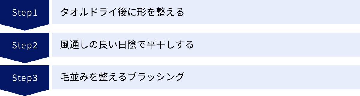 タオルドライ後に形を整える、風通しの良い日陰で平干しする、毛並みを整えるブラッシング