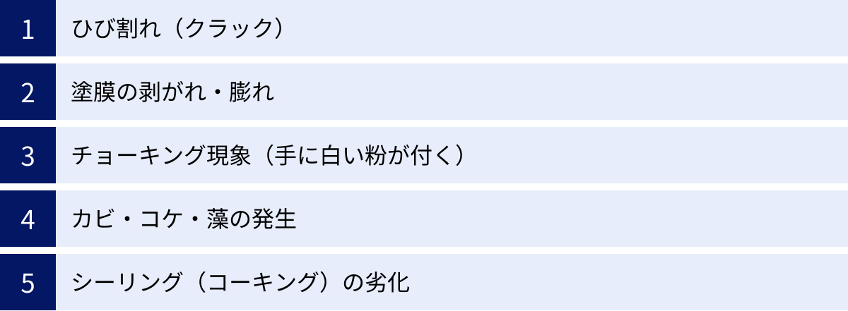 ひび割れ（クラック）、塗膜の剥がれ・膨れ、チョーキング現象（手に白い粉が付く）、カビ・コケ・藻の発生、シーリング（コーキング）の劣化