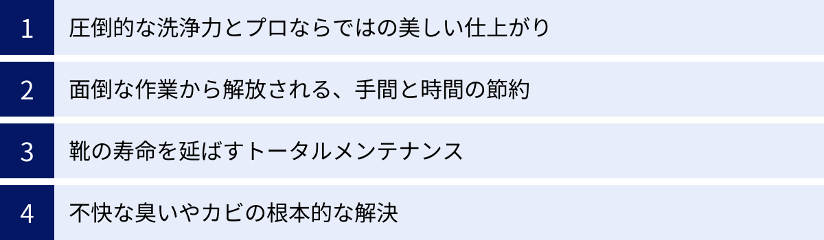圧倒的な洗浄力とプロならではの美しい仕上がり、面倒な作業から解放される、手間と時間の節約、靴の寿命を延ばすトータルメンテナンス、不快な臭いやカビの根本的な解決