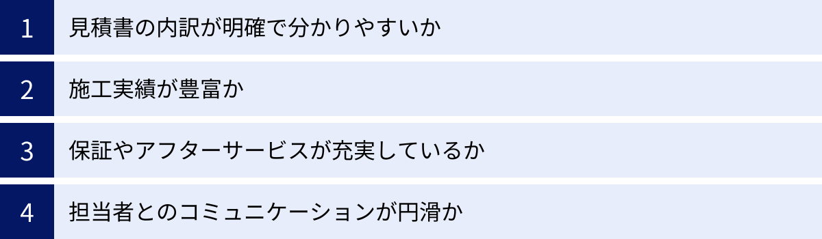 見積書の内訳が明確で分かりやすいか、施工実績が豊富か、保証やアフターサービスが充実しているか、担当者とのコミュニケーションが円滑か