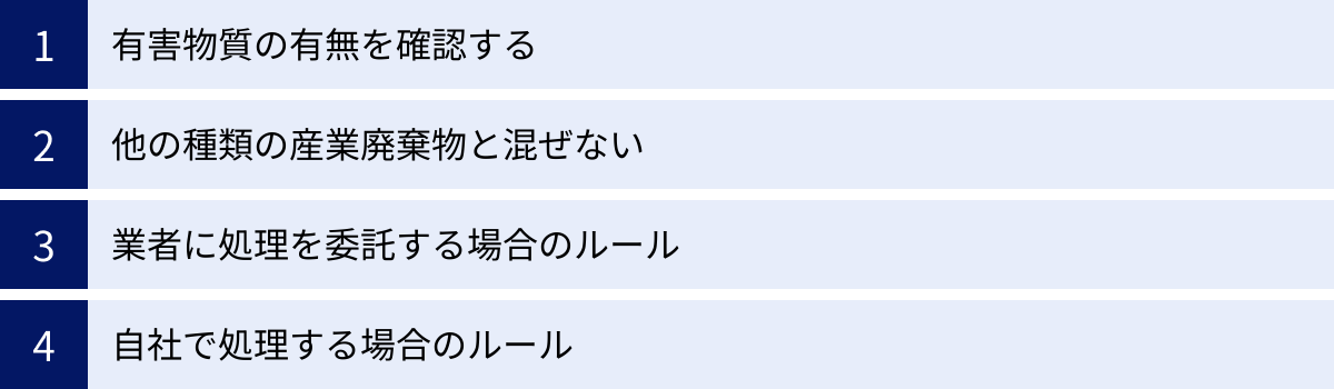 有害物質の有無を確認する、他の種類の産業廃棄物と混ぜない、業者に処理を委託する場合のルール、自社で処理する場合のルール
