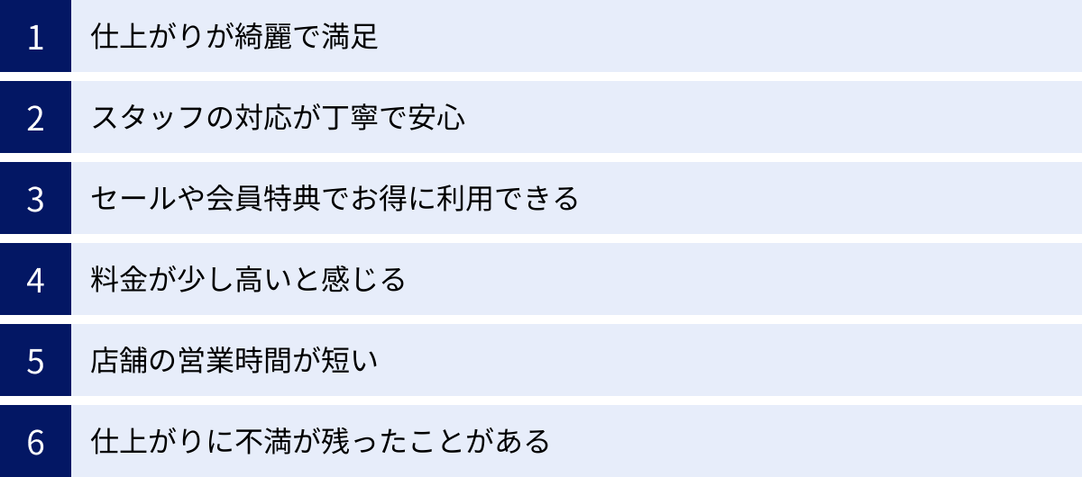 仕上がりが綺麗で満足、スタッフの対応が丁寧で安心、セールや会員特典でお得に利用できる、料金が少し高いと感じる、店舗の営業時間が短い、仕上がりに不満が残ったことがある