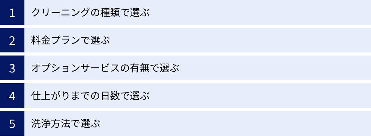 クリーニングの種類で選ぶ、料金プランで選ぶ、オプションサービスの有無で選ぶ、仕上がりまでの日数で選ぶ、洗浄方法で選ぶ