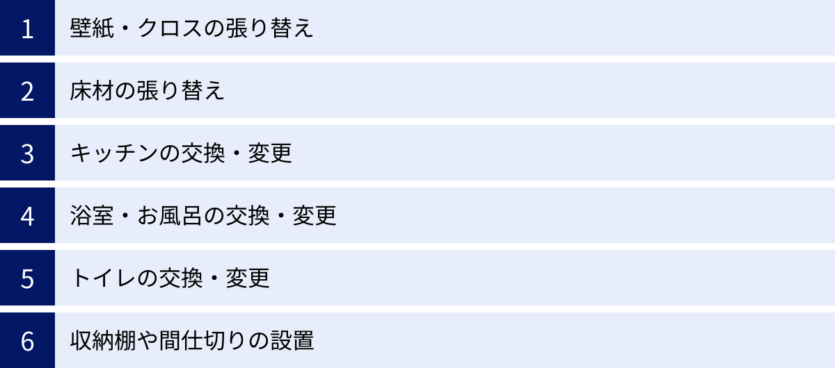 壁紙・クロスの張り替え、床材の張り替え、キッチンの交換・変更、浴室・お風呂の交換・変更、トイレの交換・変更、収納棚や間仕切りの設置