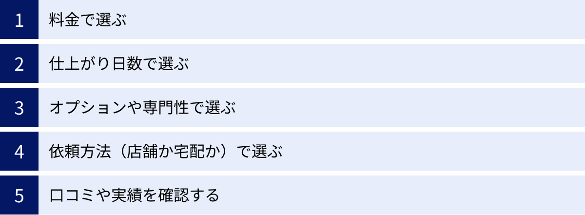 料金で選ぶ、仕上がり日数で選ぶ、オプションや専門性で選ぶ、依頼方法（店舗か宅配か）で選ぶ、口コミや実績を確認する