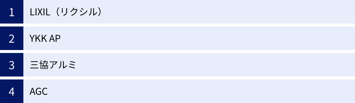 LIXIL（リクシル）、YKK AP、三協アルミ、AGC