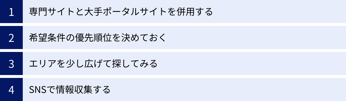 専門サイトと大手ポータルサイトを併用する、希望条件の優先順位を決めておく、エリアを少し広げて探してみる、SNSで情報収集する
