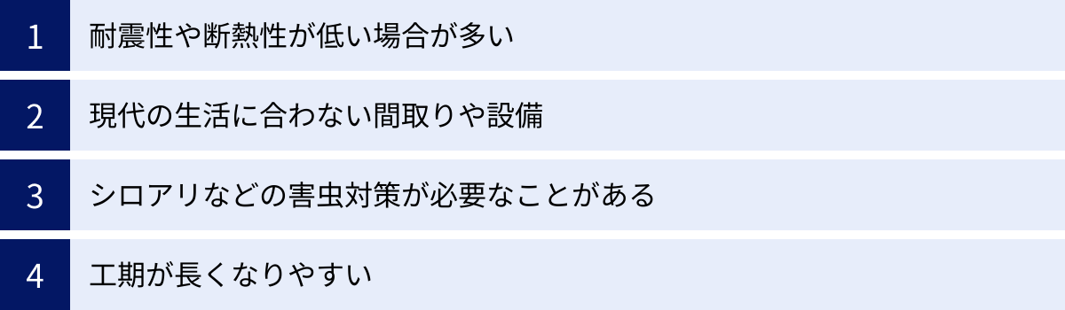 耐震性や断熱性が低い場合が多い、現代の生活に合わない間取りや設備、シロアリなどの害虫対策が必要なことがある、工期が長くなりやすい