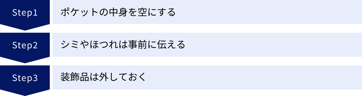 ポケットの中身を空にする、シミやほつれは事前に伝える、装飾品は外しておく