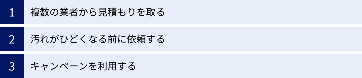 複数の業者から見積もりを取る、汚れがひどくなる前に依頼する、キャンペーンを利用する
