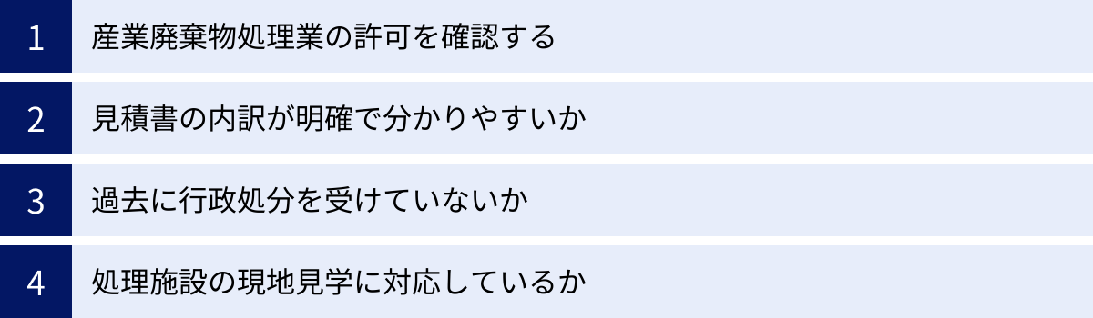 産業廃棄物処理業の許可を確認する、見積書の内訳が明確で分かりやすいか、過去に行政処分を受けていないか、処理施設の現地見学に対応しているか