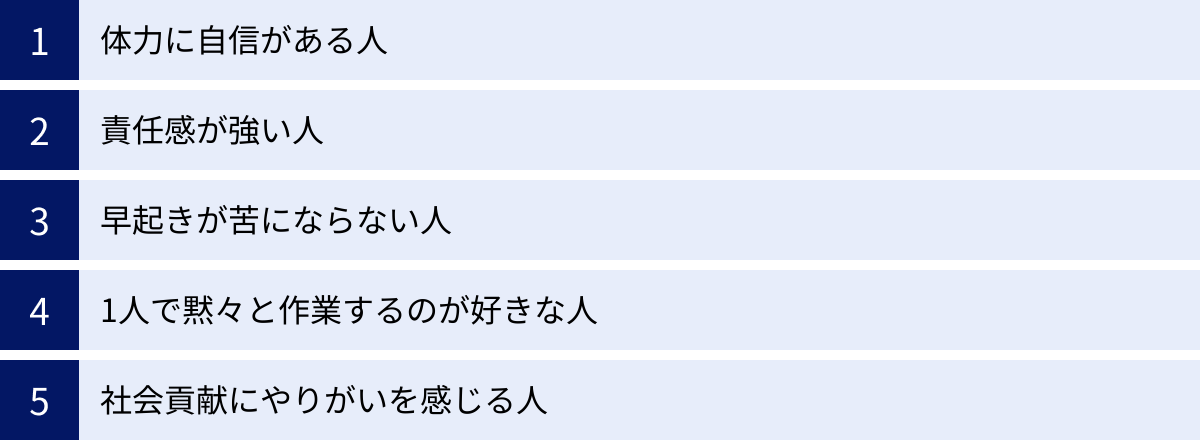 体力に自信がある人、責任感が強い人、早起きが苦にならない人、1人で黙々と作業するのが好きな人、社会貢献にやりがいを感じる人